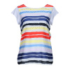 Bluotre 4261 triko/103821